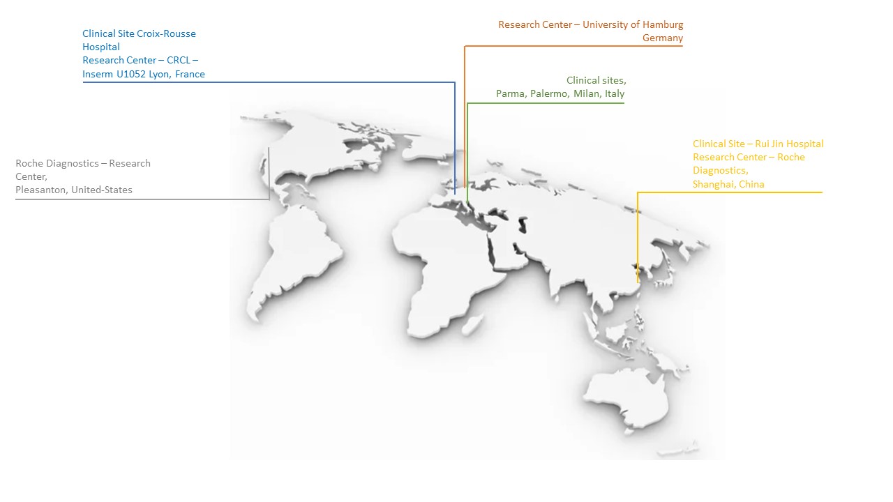 Plan Centres CirB RNA